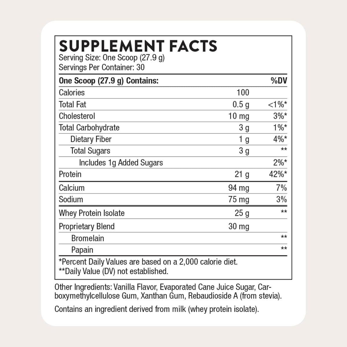 Thorne Whey Protein Isolate, Balanced Amino Acids Profile, 30 Servings