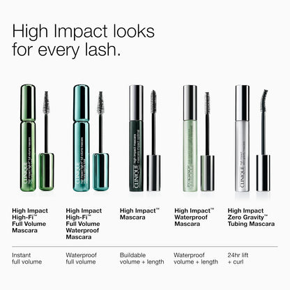 Clinique High Impact Mascara Volume and Length | Safe For Sensitive Eyes | Ophthalmologist Tested