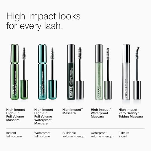 Clinique High Impact High-Fi Full Volume Mascara | Volume, Length, Non-Clumping, Smudge-Proof + Safe For Sensitive Eyes, Black/Brown