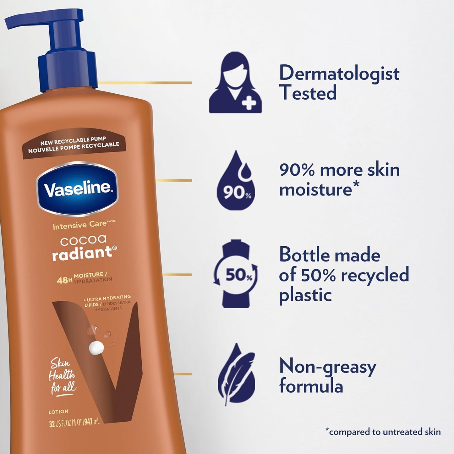 Vaseline Intensive Care Body Lotion Cocoa Radiant for Dry Skin Lotion Made with Ultra-Hydrating Lipids and Pure Cocoa Butter for a Long-Lasting, Radiant Glow 32 Oz (Pack of 2)