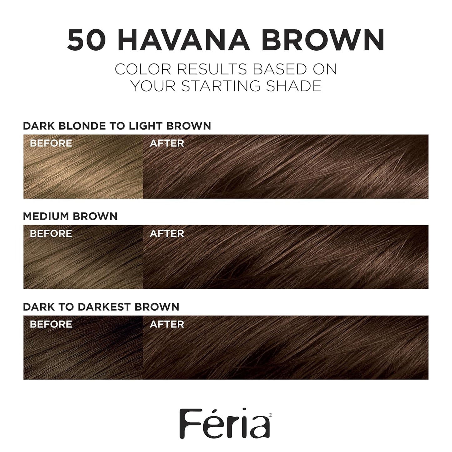 L'Oreal Paris Feria Multi-Faceted Shimmering Permanent Hair Color, 50 Havana Brown (Medium Brown), Pack of 2, Hair Dye