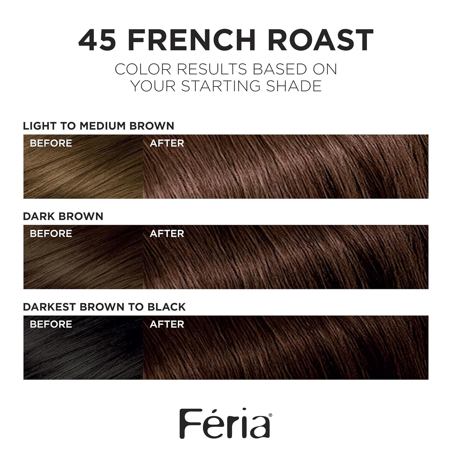 L'Oreal Paris Feria Multi-Faceted Shimmering Permanent Hair Color, 45 French Roast (Deep Bronzed Brown), Pack of 2 Hair Dye Kit