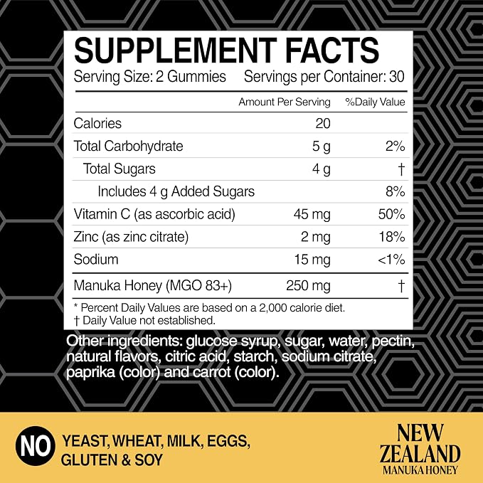 Country Farms Manuka Honey Gummies with Vitamin C – New Zealand Manuka Honey MGO 83+ – Immune Support Supplement, Organic Honey Gummies, Raw Honey Alternative, 60 Count (30 Servings)