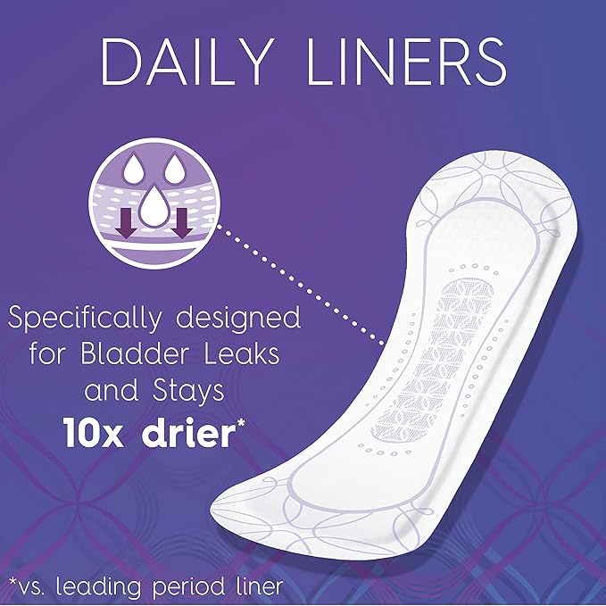 Poise Daily Liners, Incontinence Panty Liners for Bladder Leaks, 2 Drop Very Light Absorbency, Long Length, 24 Count of Pantiliners, Packaging May Vary, (Pack of 2)