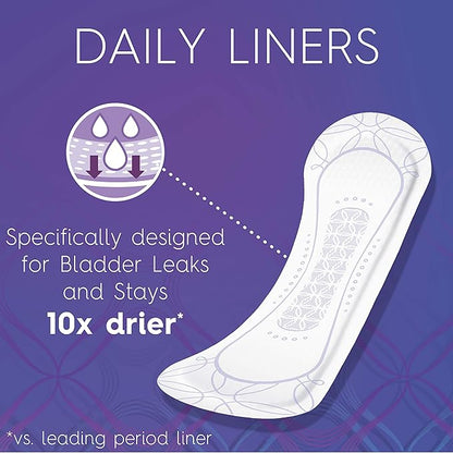 Poise Daily Liners, Incontinence Panty Liners for Bladder Leaks, 2 Drop Very Light Absorbency, Long Length, 24 Count of Pantiliners, Packaging May Vary, (Pack of 2)