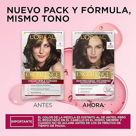 L’Oreal Paris Colour Accessories, 0.28 Kilograms