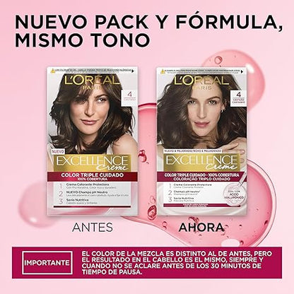 L’Oreal Paris Colour Accessories, 0.28 Kilograms