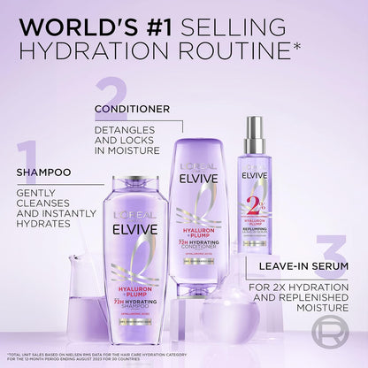 L'Oreal Paris Elvive Hyaluron Plump Hydrating Shampoo for Dehydrated, Dry Hair Infused with Hyaluronic Acid Care Complex, Paraben-Free, 26.5 Fl Oz