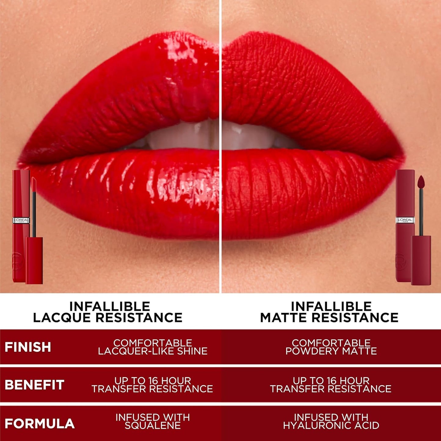 L'Oreal Paris Infallible Lacque Resistance Liquid Lipstick, 16HR Long Lasting Lip Makeup with Lacquer-Like Shine and Zero Transfer, 250, Pink Oulala