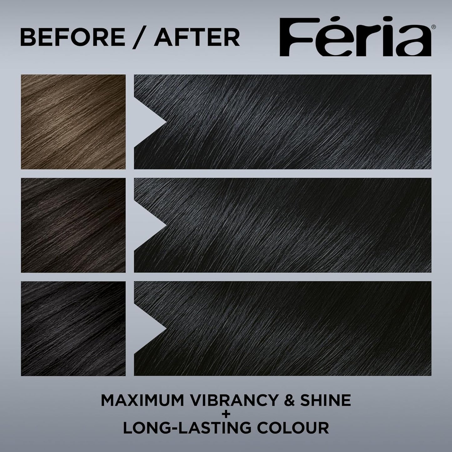 L’Oreal Paris Feria Multi-Faceted Shimmering Permanent Hair Color, High Intensity Hair Dye for 3X Highlights, 10 Jet Black (Blackest Black), 1 Hair Dye Kit (Pack of 2)