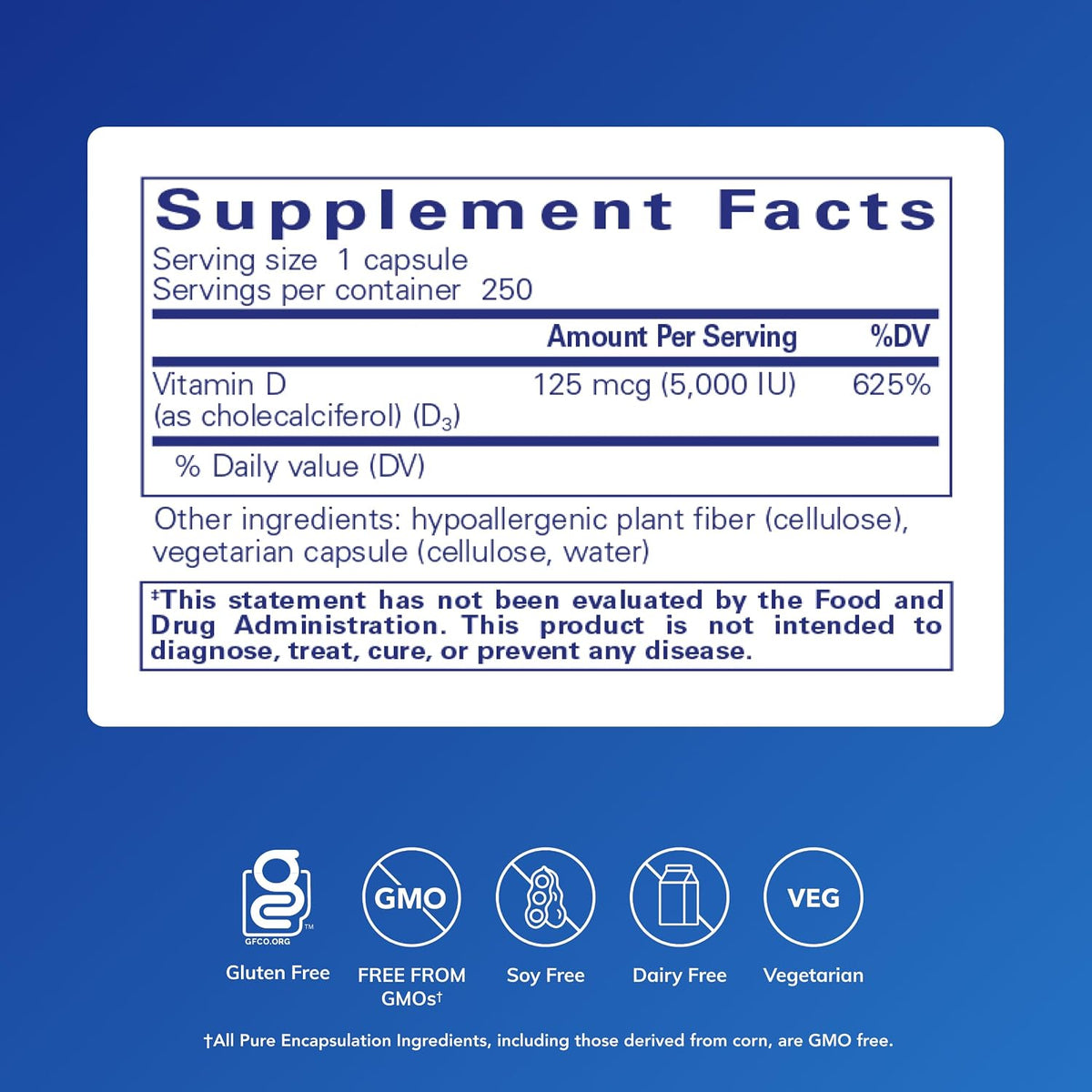 Pure Encapsulations Vitamin D3 125 mcg (5,000 IU), 250 Capsules