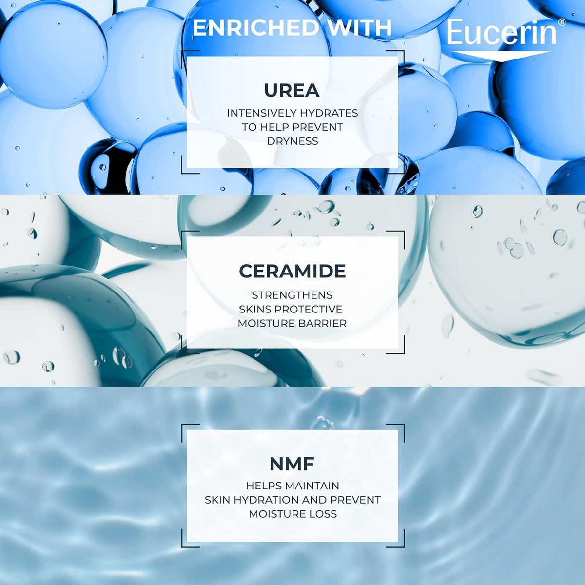 Eucerin Advanced Repair Body Cream, Urea Enriched, 8 OZ