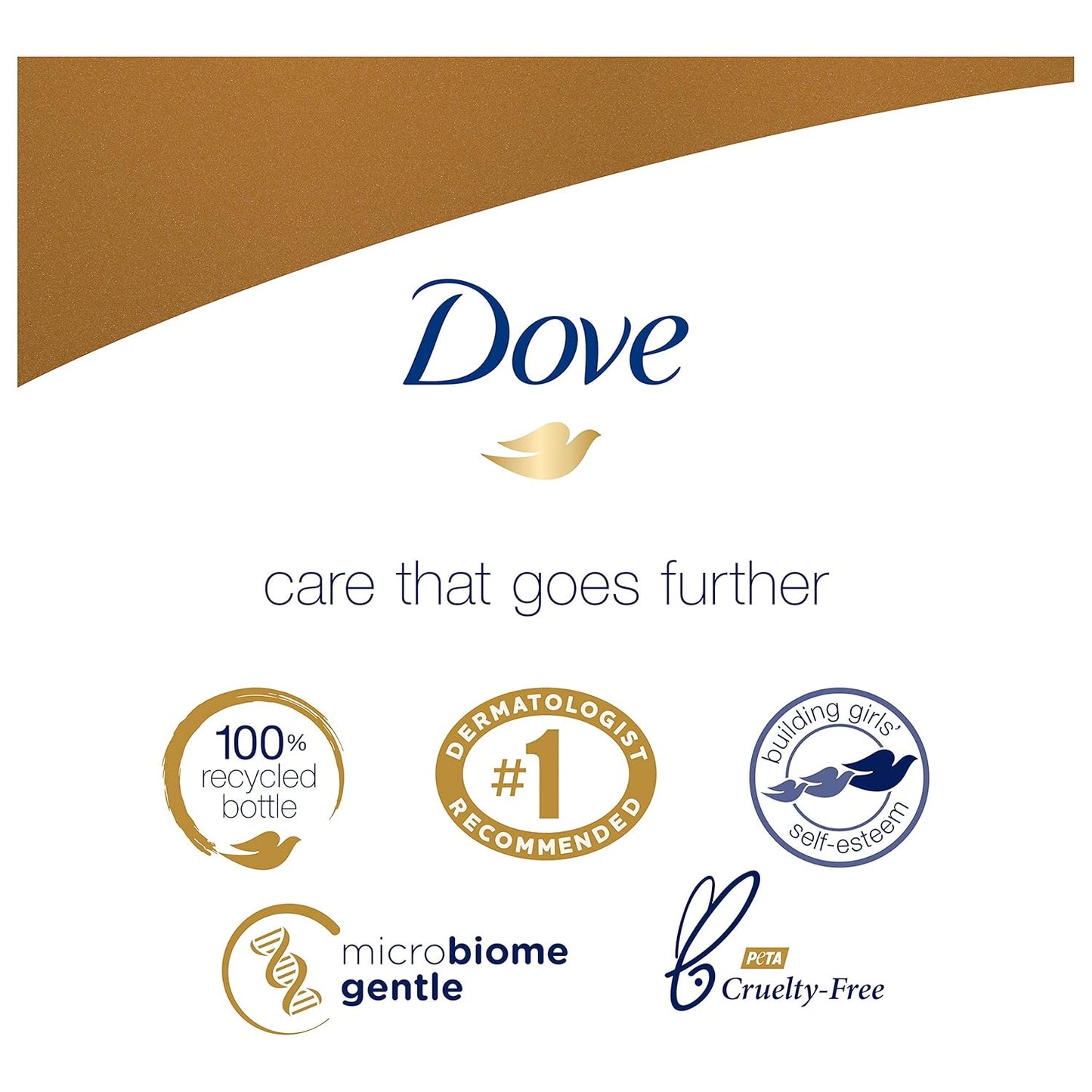 Dove Pampering Body Wash Nourishes & Feeds Skin Shea Butter with Warm Vanilla Effectively Washes Away Bacteria While Nourishing Your Skin 22 oz 2 Count