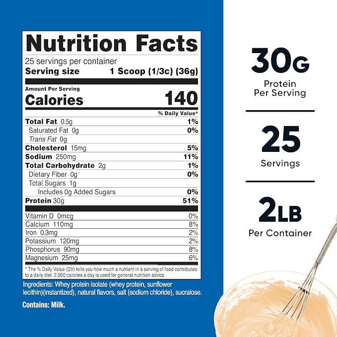 Nutricost Whey Protein Isolate Powder (Cake Batter, 2LBS)