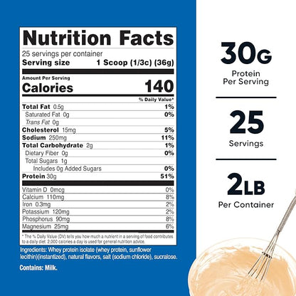 Nutricost Whey Protein Isolate Powder (Cake Batter, 2LBS)