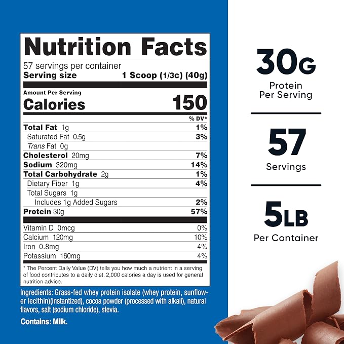 Nutricost Grass-Fed Whey Protein Isolate (Chocolate) 5LBS