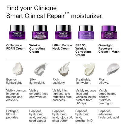 Clinique Smart Clinical Repair Anti Aging Overnight Recovery Face Cream + Mask For All Skin Types | With Hyaluronic Acid + Peptides | Hydrating | Repairs Lines + Wrinkles, 1.7 Fl Oz
