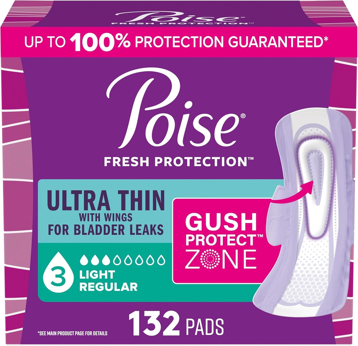 Poise Ultra Thin Incontinence & Postpartum Pads with Wings for Bladder Leaks, 3 Drop Light Absorbency, Regular Length, 132 Count (Packaging May Vary)