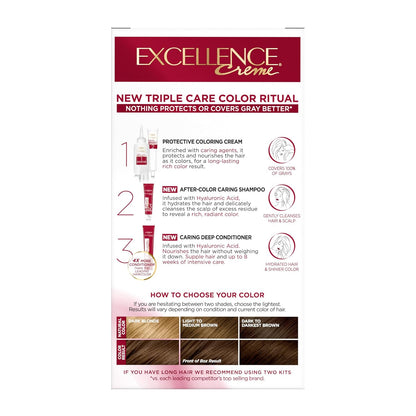 L'Oreal Paris Excellence Crème Permanent Hair Dye, Triple Care Hair Color with Hyaluronic Acid for 100% Gray Coverage, 5 Medium Brown, 1 Kit (Packaging May Vary)