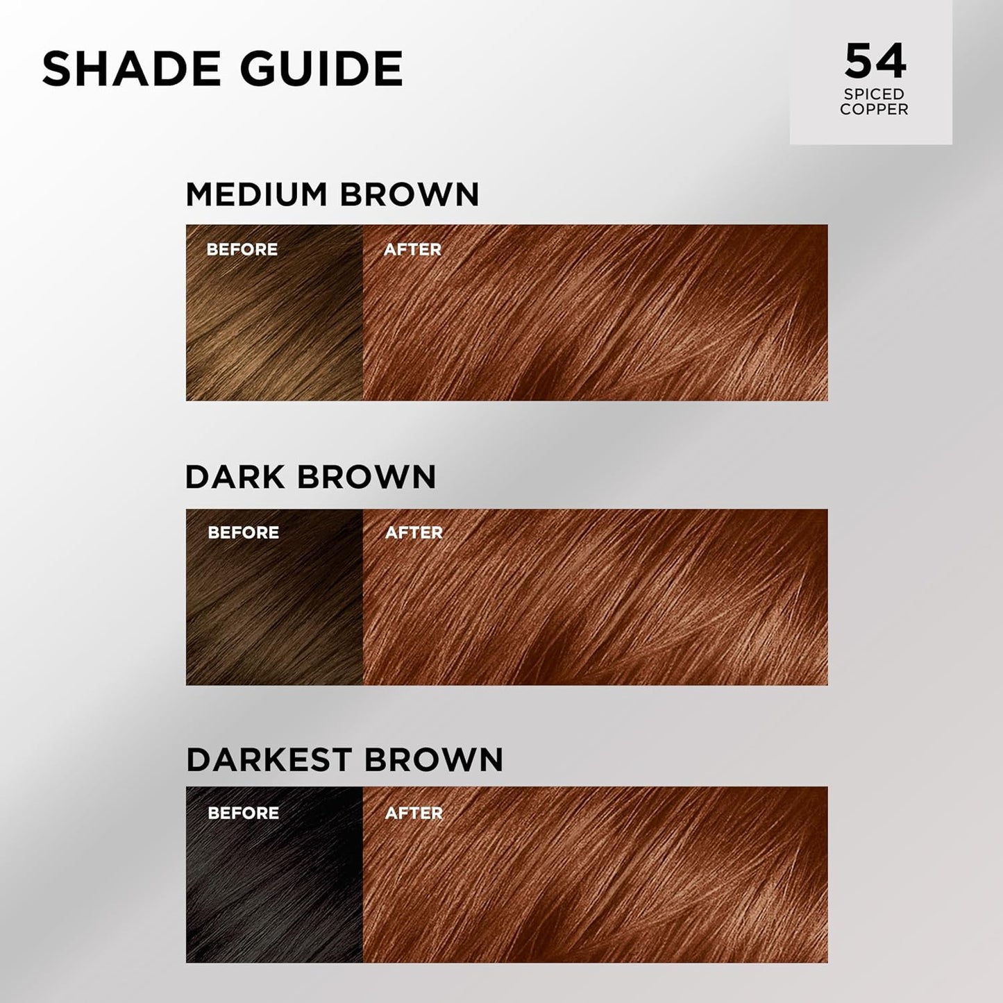 L'Oreal Paris Feria Multi-Faceted Shimmering Permanent Hair Color, High Intensity Hair Dye for 3X Highlights, 54 Spiced Copper, 1 Kit (Pack of 2)