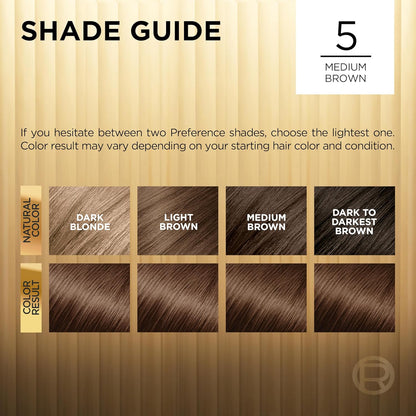 L'Oreal Paris Superior Preference Luminous Fade-Defying Permanent Hair Color, Hair Dye For Up to 9 Weeks of Radiance, Medium Brown 5, 1 Hair Dye Kit