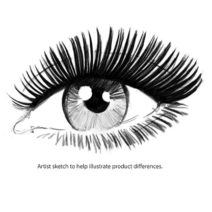 L’Oreal Paris Makeup Voluminous Million Lashes Mascara, Volumizing Collagen Infused Eye Makeup, Amplifying Mascara Brush, Washable, Blackest Black, 0.3 Fl Oz., 2 Count