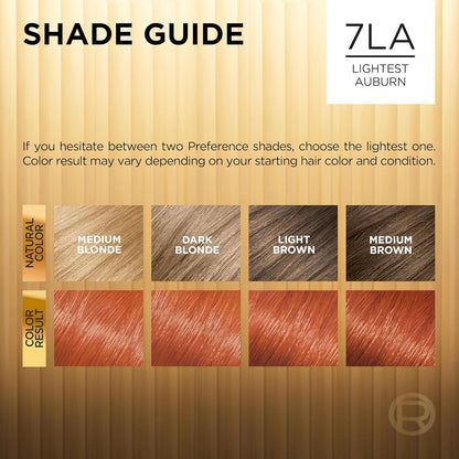 L'Oreal Paris Superior Preference Luminous Fade-Defying Permanent Hair Color, Hair Dye For Up to 9 Weeks of Radiance, Lightest Auburn 7LA, 1 Hair Dye Kit