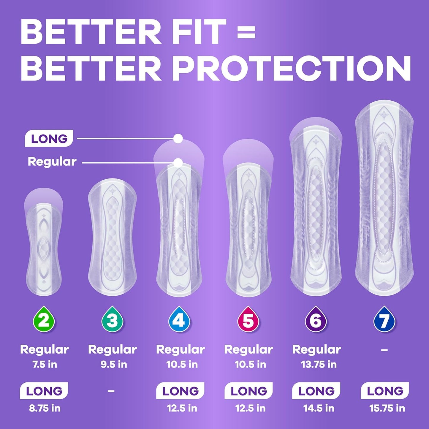 Always Discreet Adult Incontinence Pads for Women, Drier, 6 Drop Long Length, Extra Heavy Absorbency, Pads for Bladder Control Management, Bladder Leaks, & Postpartum Pads, 60ct