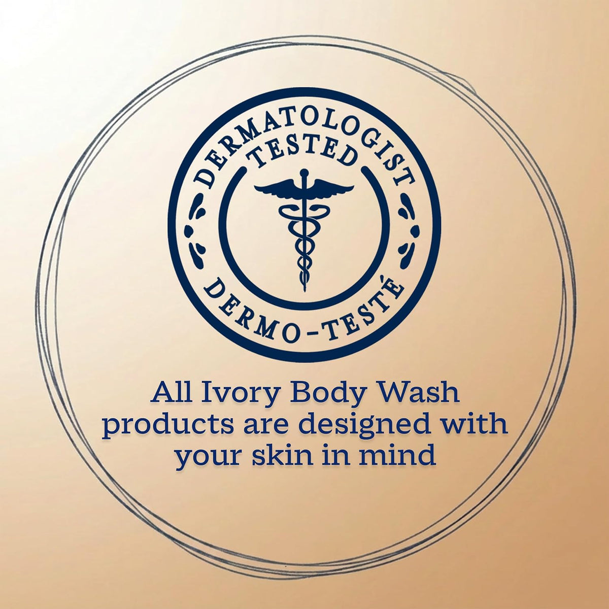 Ivory Body Wash Designed for the Whole Family, Coconut Scent, 35 oz