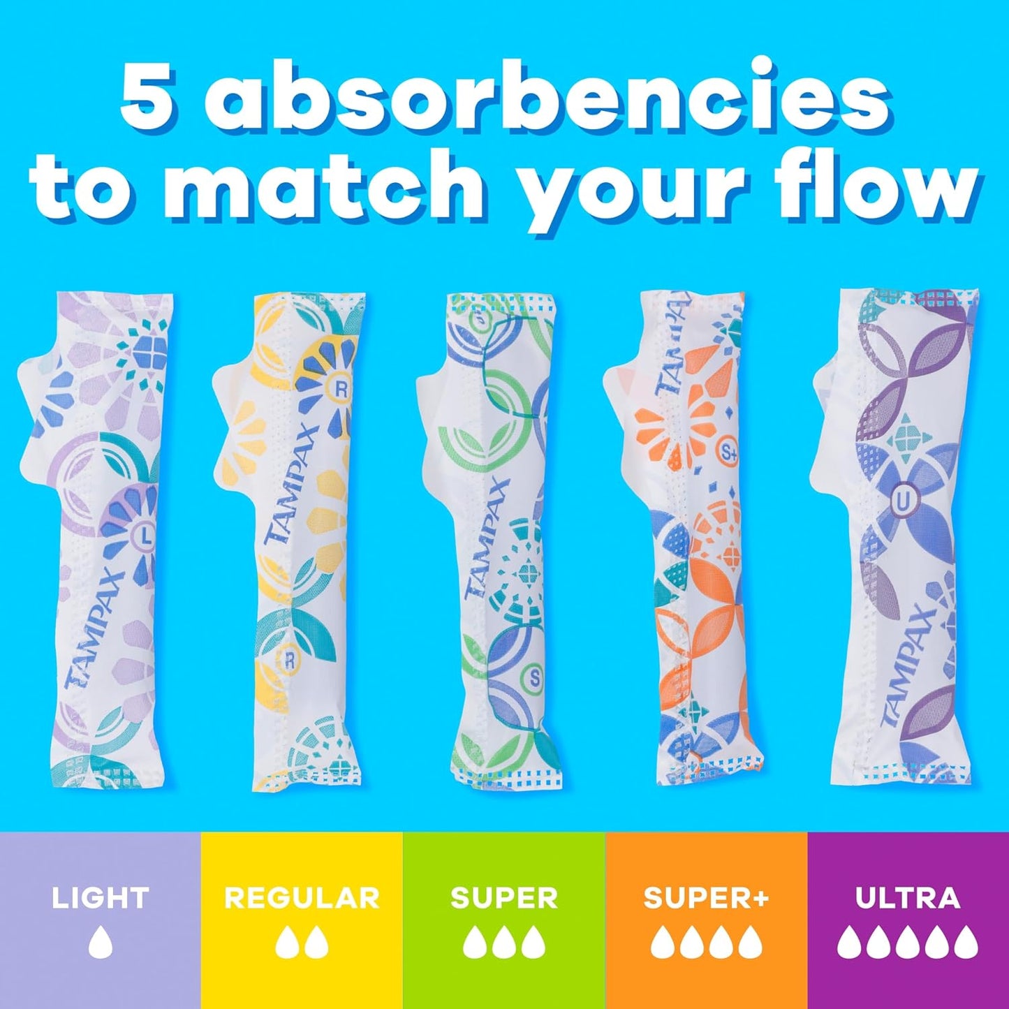 Tampax Pearl Tampons for Women, with LeakGuard Braid, Regular Absorbency, Unscented, 36 Count