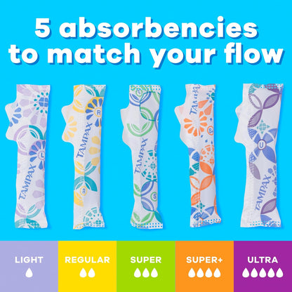Tampax Pearl Tampons for Women, with LeakGuard Braid, Super Absorbency, Unscented, 36 Count