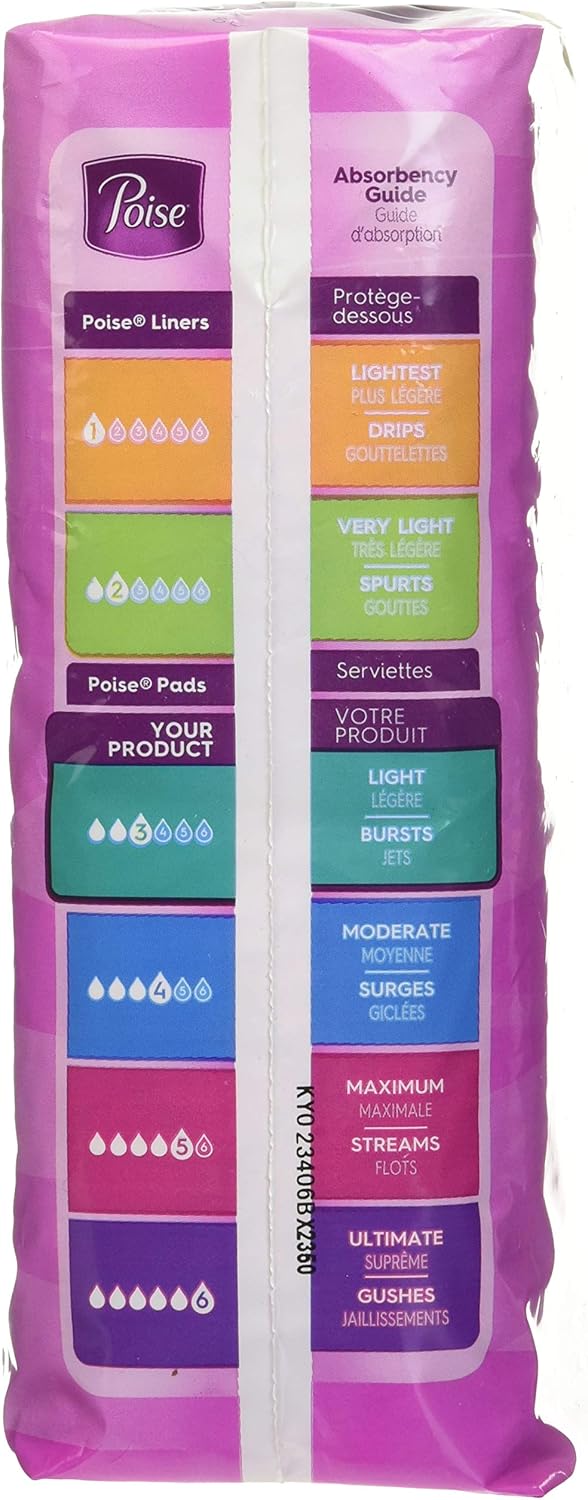 Poise Incontinence Ultra Thins Light Absorbency, 24 Count (Pack of 2)