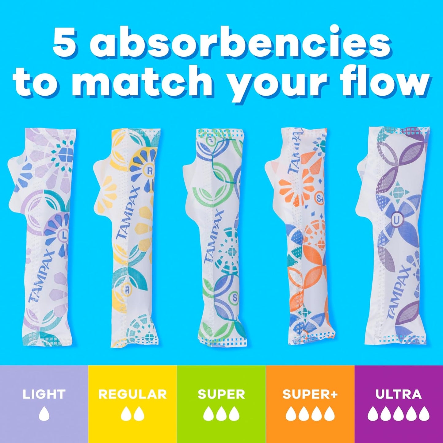 Tampax Pearl Tampons Tampons with Leak-Proof Braid, Lightweight/Regular/Super Absorbent, Unscented (Pack of 64)