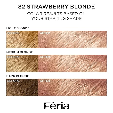 L’Oreal Paris Feria Multi-Faceted Shimmering Permanent Hair Color, High Intensity Hair Dye for 3X Highlights, 82 Strawberry Blonde, 1 Hair Dye Kit (Pack of 2)