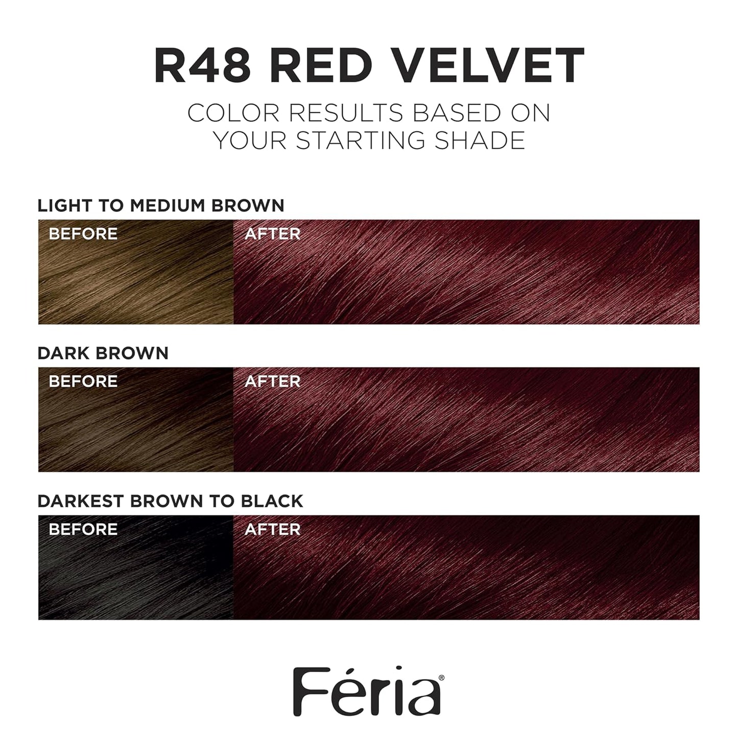 L'Oreal Paris Feria Multi-Faceted Shimmering Permanent Hair Color, R48 Red Velvet (Intense Deep Auburn), Pack of 2, Hair Dye