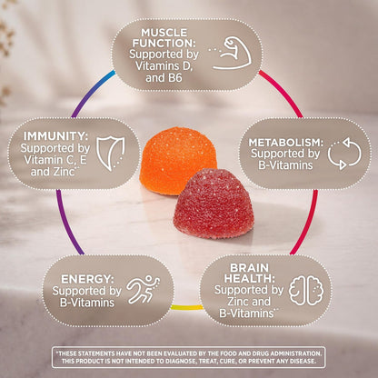 Centrum MultiGummies for Men, Assorted Fruit Flavors, 170 Count