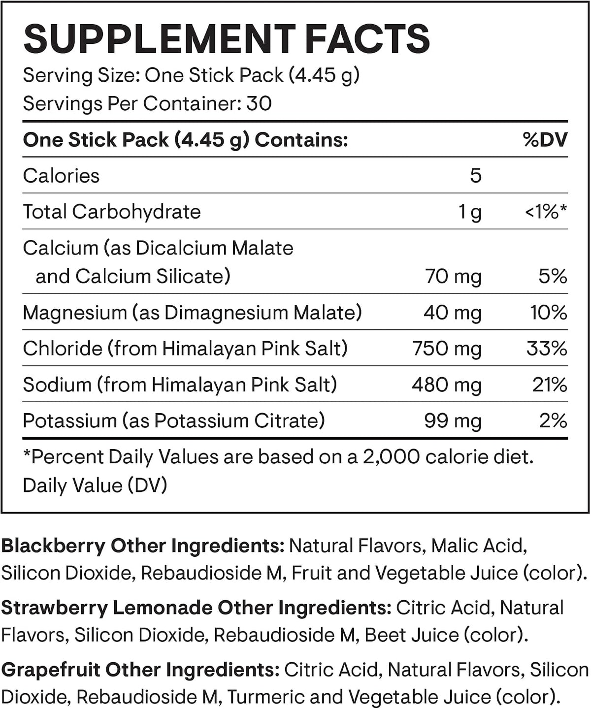 THORNE Daily Electrolytes, Electrolyte Powder Drink Mix, 30 Stick Packs