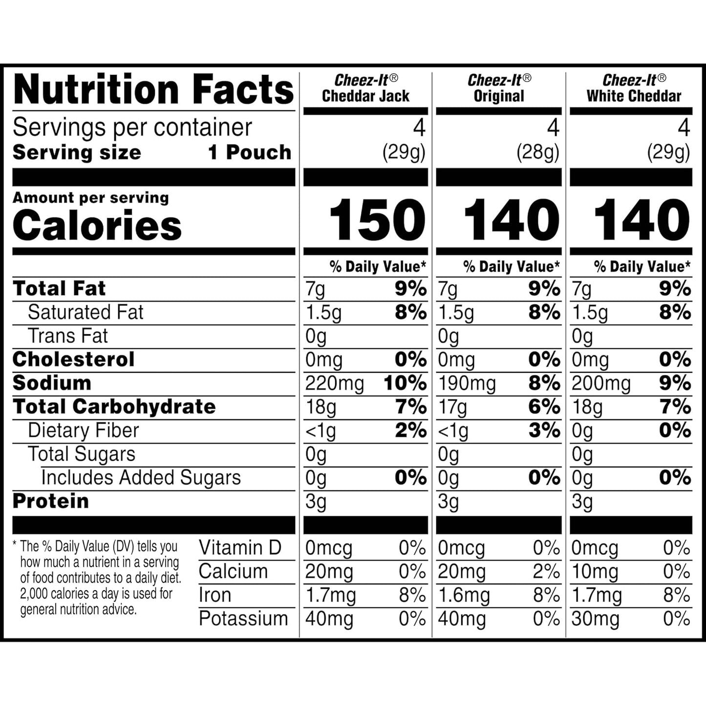 Cheez-It Cheese Crackers, Baked Snack Crackers, Lunch Snacks, Variety Pack, 12.1oz Box (12 Packs)