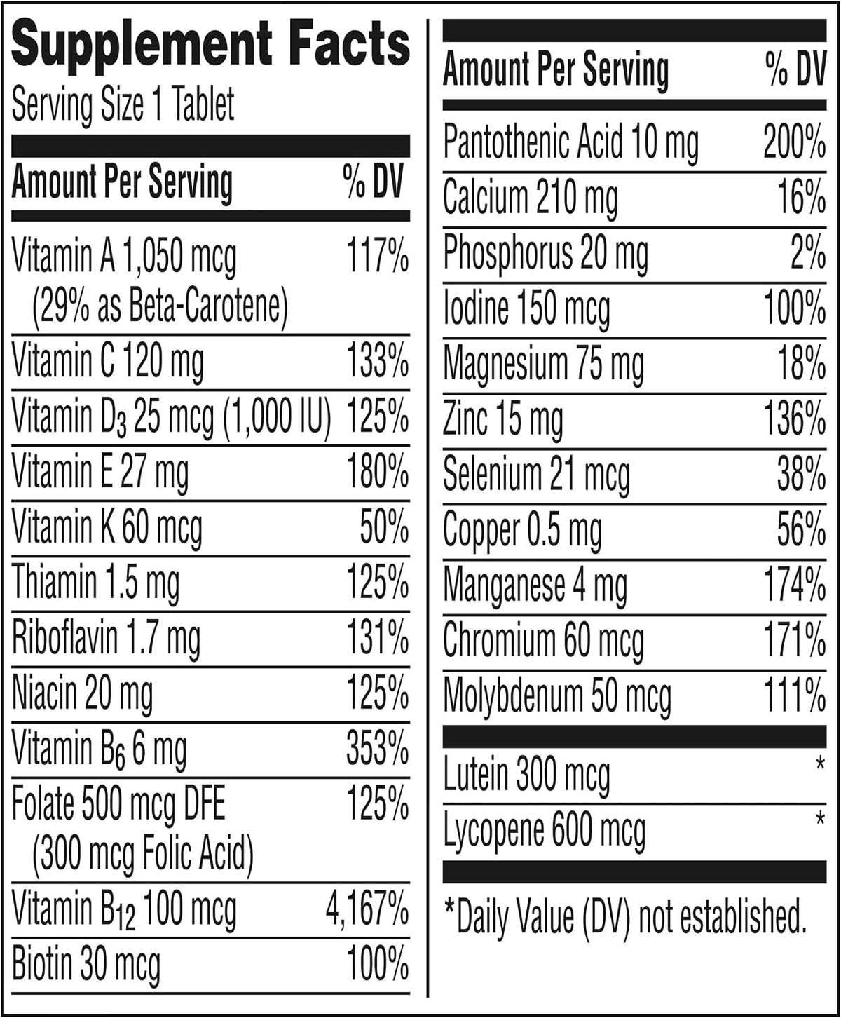 Centrum Silver Men's Multivitamin for Men 50 and Over, 100 Tablets