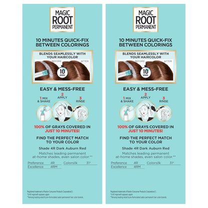 L'Oreal Paris Magic Root Permanent Hair Color Kit, 100% Gray Hair Coverage In Just 10 Minutes, Precision Brush Applicator for Seamless Application, 4R Dark Auburn Red (2 Count)