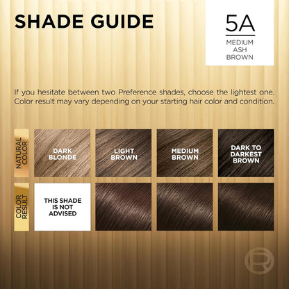 L'Oreal Paris Superior Preference Luminous Fade-Defying Permanent Hair Color, Hair Dye For Up to 9 Weeks of Radiance, Medium Ash Brown 5A, 1 Hair Dye Kit