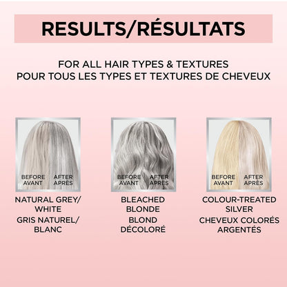 L’Oreal Paris Le Color Gloss One Step In-Shower Toning Hair Gloss, Neutralizes Brass, Conditions & Boosts Shine, Silver, 4 Ounce (Pack of 2)