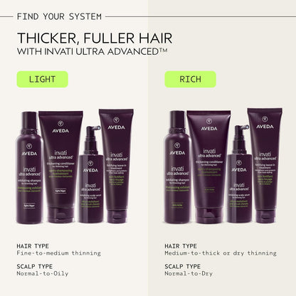 Aveda Invati Ultra Advanced Revitalizing Scalp Serum | Step 3 of 4 | Reduces Hair Loss by 77% | Strengthens Thinning Hair | 98% Naturally Derived*