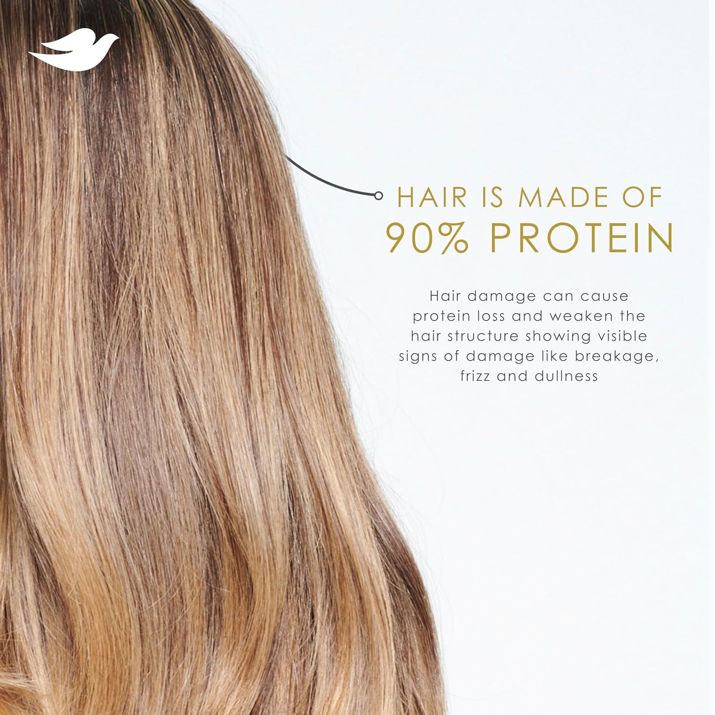 Dove Hair Bond Strength 10in1 Serum Mask for Chemically Damaged Hair with Bio-Protein Care Technology plus Peptide Complex 9.2 fl oz.,(Pack of 2)