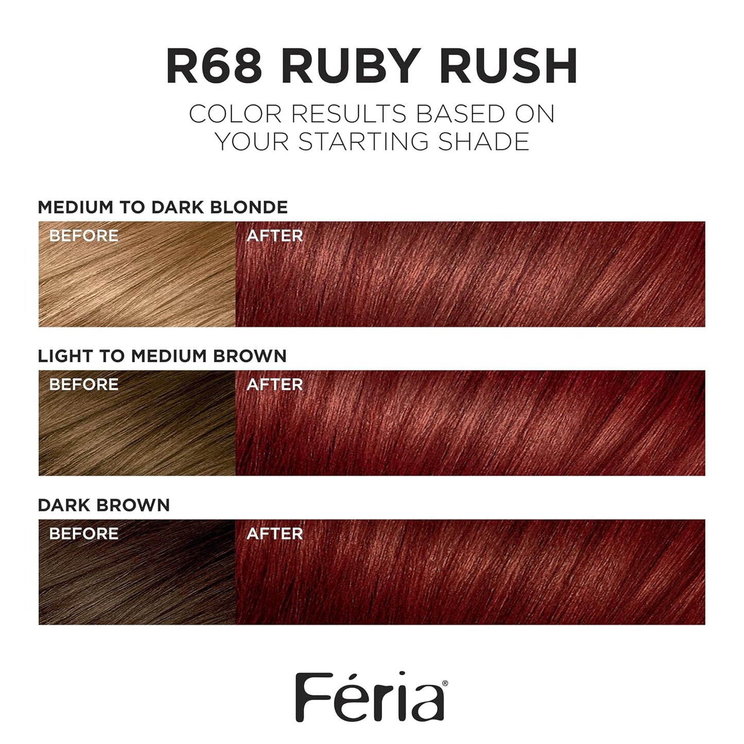 L'Oreal Paris Feria Multi-Faceted Shimmering Permanent Hair Color, R68 Ruby Rush (Rich Auburn True Red), Pack of 2, Hair Dye