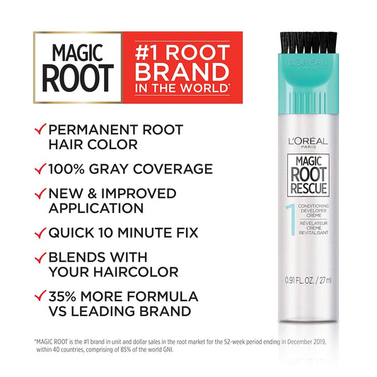 L'Oreal Paris Magic Root Permanent Hair Color Kit, 100% Gray Hair Coverage In Just 10 Minutes, Precision Brush Applicator for Seamless Application, 4R Dark Auburn Red (2 Count)
