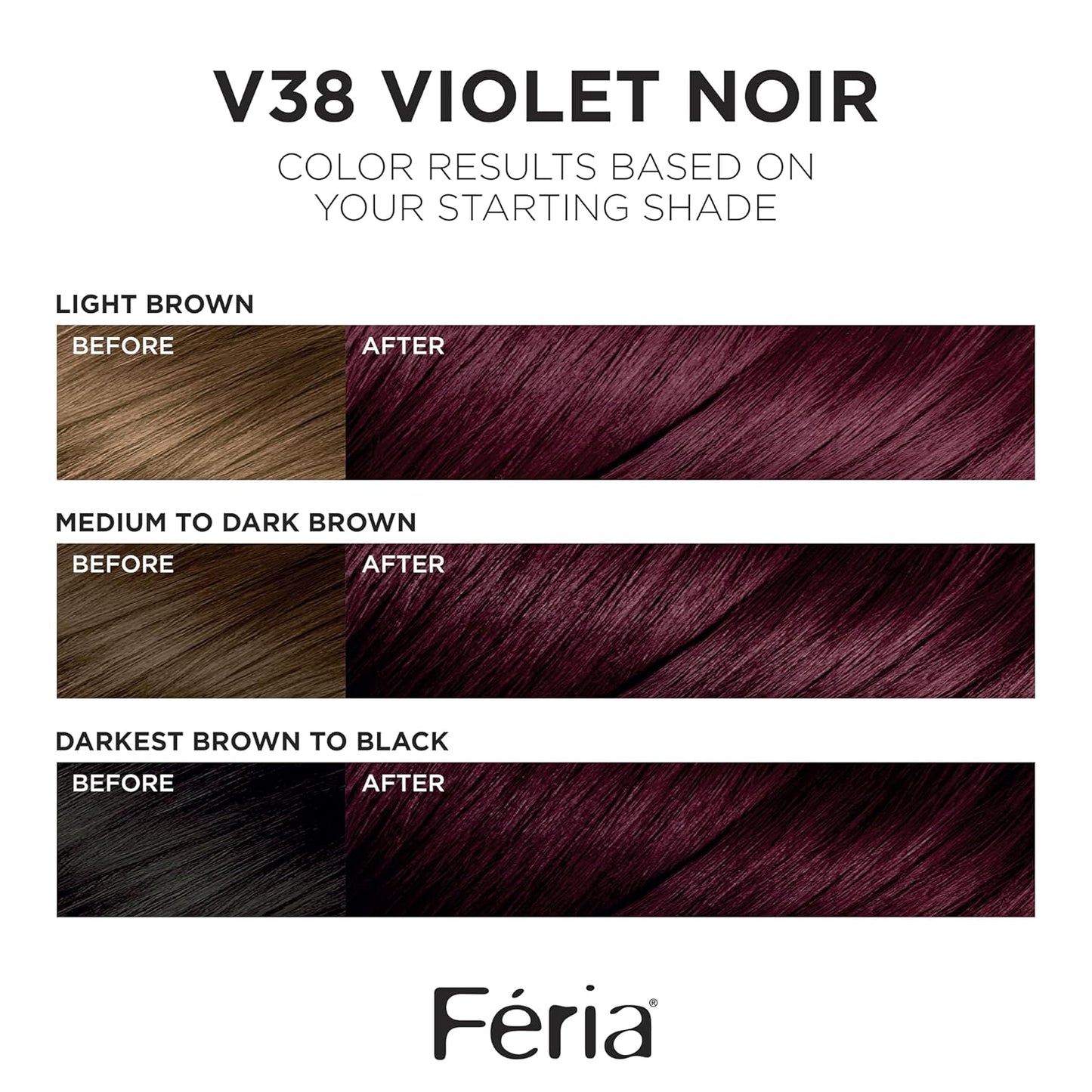 L'Oreal Paris Feria Multi-Faceted Shimmering Permanent Hair Color Hair Dye, V38 Violet Noir (Intense Deep Violet) (Pack of 2)