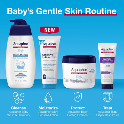 Aquaphor Baby Sensitive Lotion, Gentle Moisturizer, 8 FL OZ