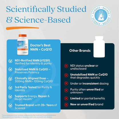 Doctor's Best NMN + CoQ10 Supplement, for Women & Men, Vegan, 60 Veg Caps