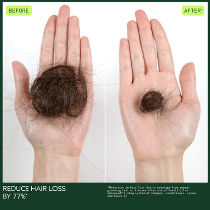 Aveda Invati Ultra Advanced Fortifying Leave-In Treatment | Step 4 of 4 | Reduces Hair Loss by 77% | Strengthens Thinning Hair | AntiFrizz Detangles Heat Protectant | 98% Naturally Derived*